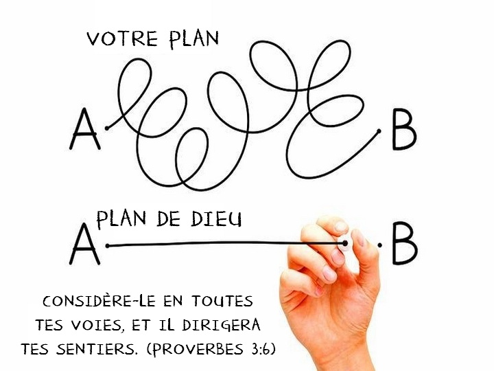 /blog/images/Plan-Dieu