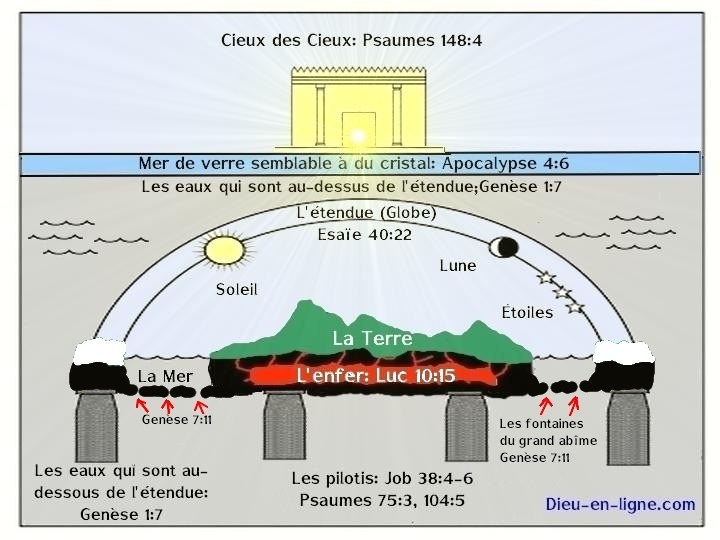 Terre_plate_4.jpg