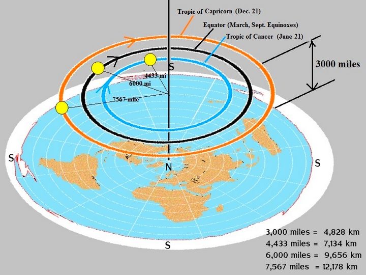 Terre_plate_5.jpg