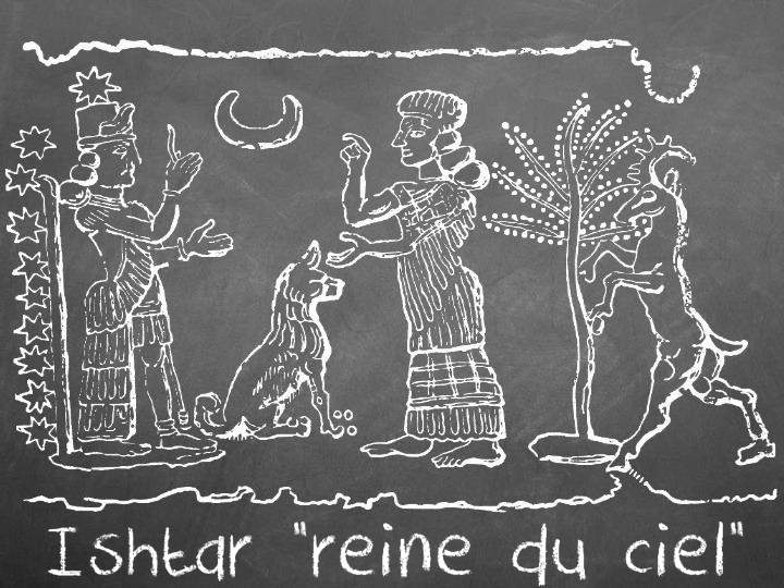 /blog/images/chalkboard-ishtar2